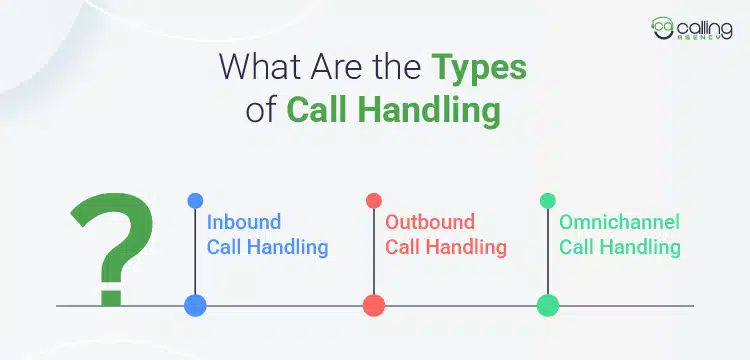 What Are the Types of Call Handling?