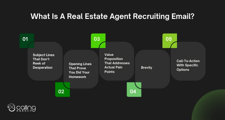 What Is A Real Estate Agent Recruiting Email