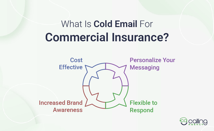 What Is Cold Email For Commercial Insurance