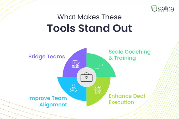 What Makes These Tools Stand Out?