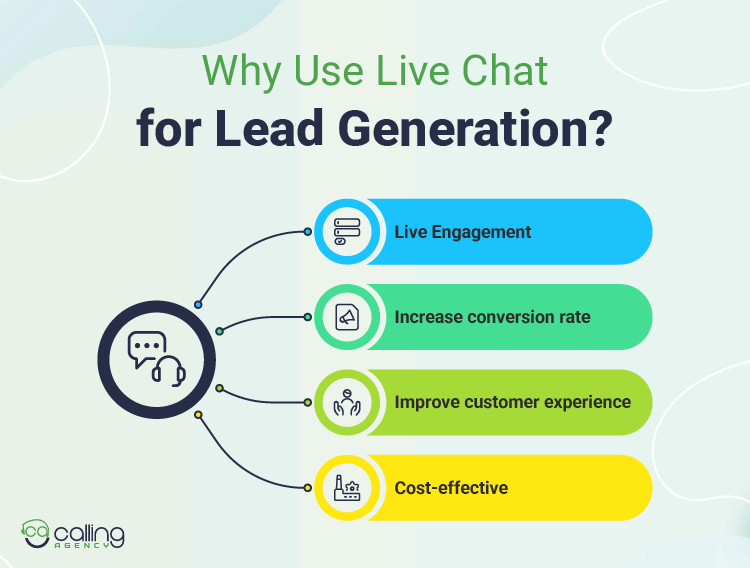 Why Use Live Chat for Lead Generation