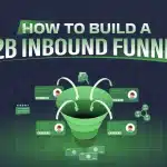 How to Build a B2B Inbound Funnel