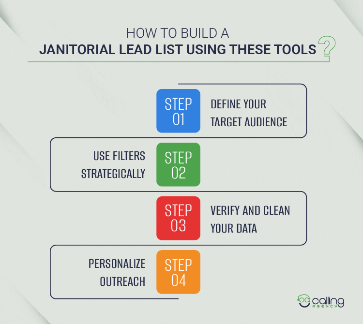 How to Build a Janitorial Lead List Using These Tools