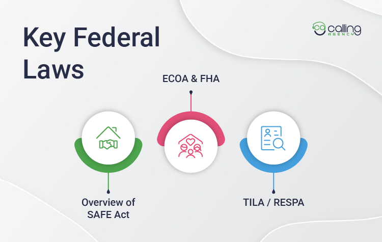 Key Federal Laws 