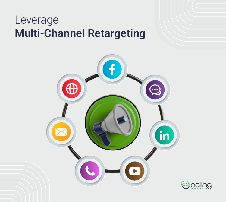 Leverage Multi-Channel Retargeting