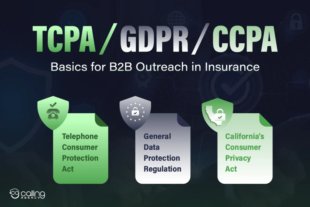 TCPA GDPR CCPA Basics for B2B Outreach in Insurance