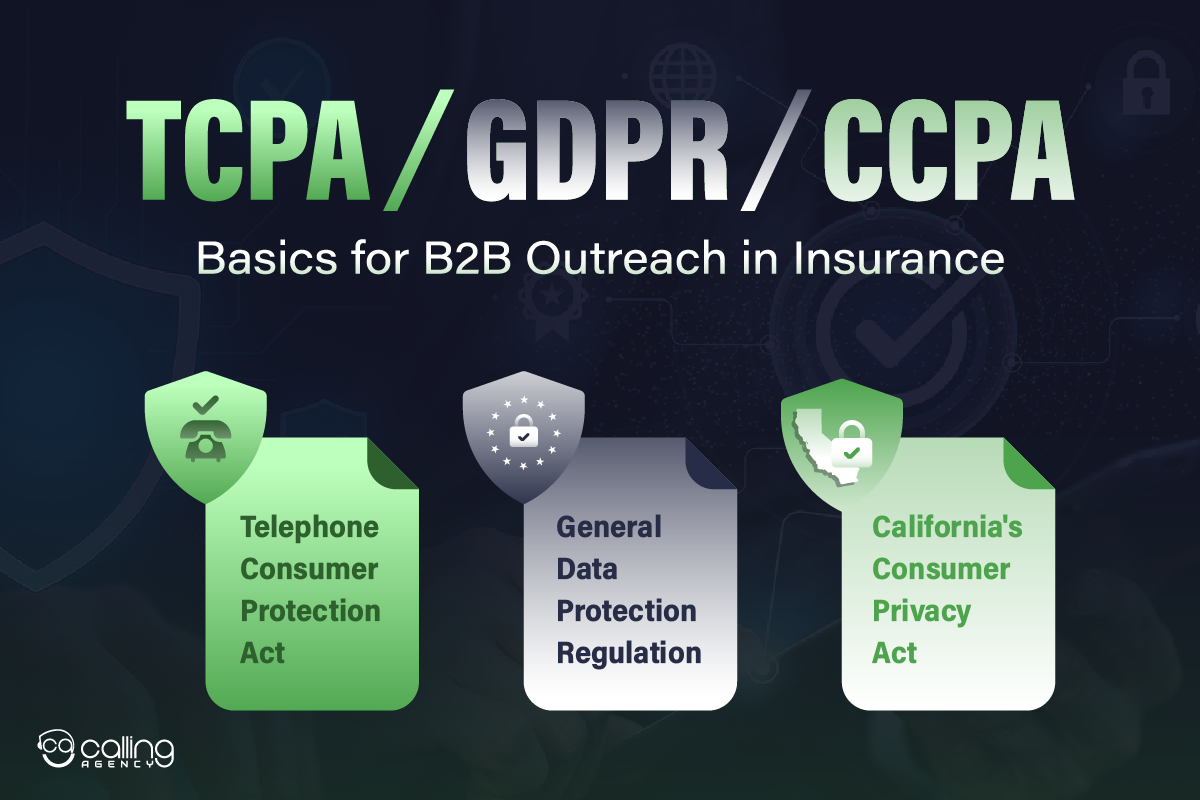 TCPA/GDPR/CCPA Basics for B2B Outreach in Insurance