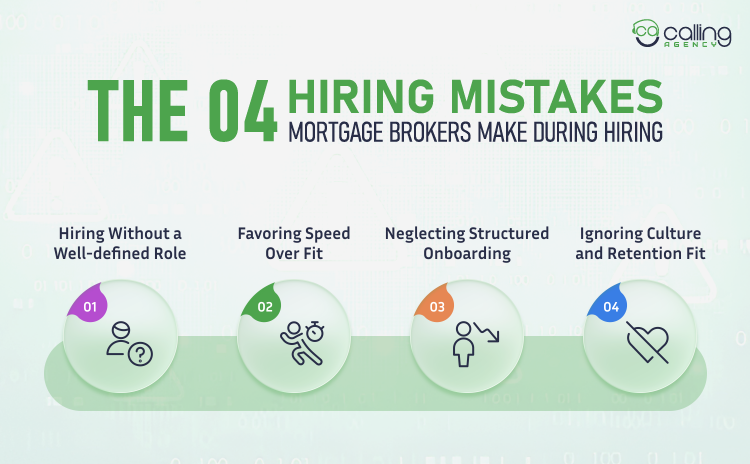 The 4 Hiring Mistakes Mortgage Brokers Make During Hiring