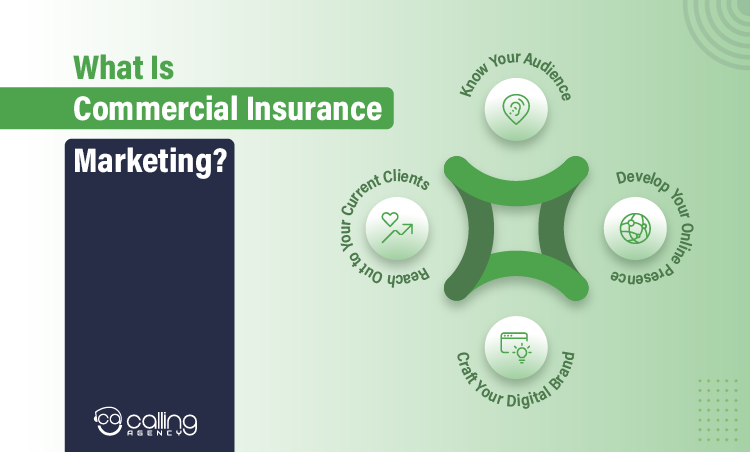 What Is Commercial Insurance Marketing