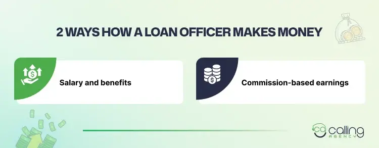 2 Ways How A Loan Officer Makes Money