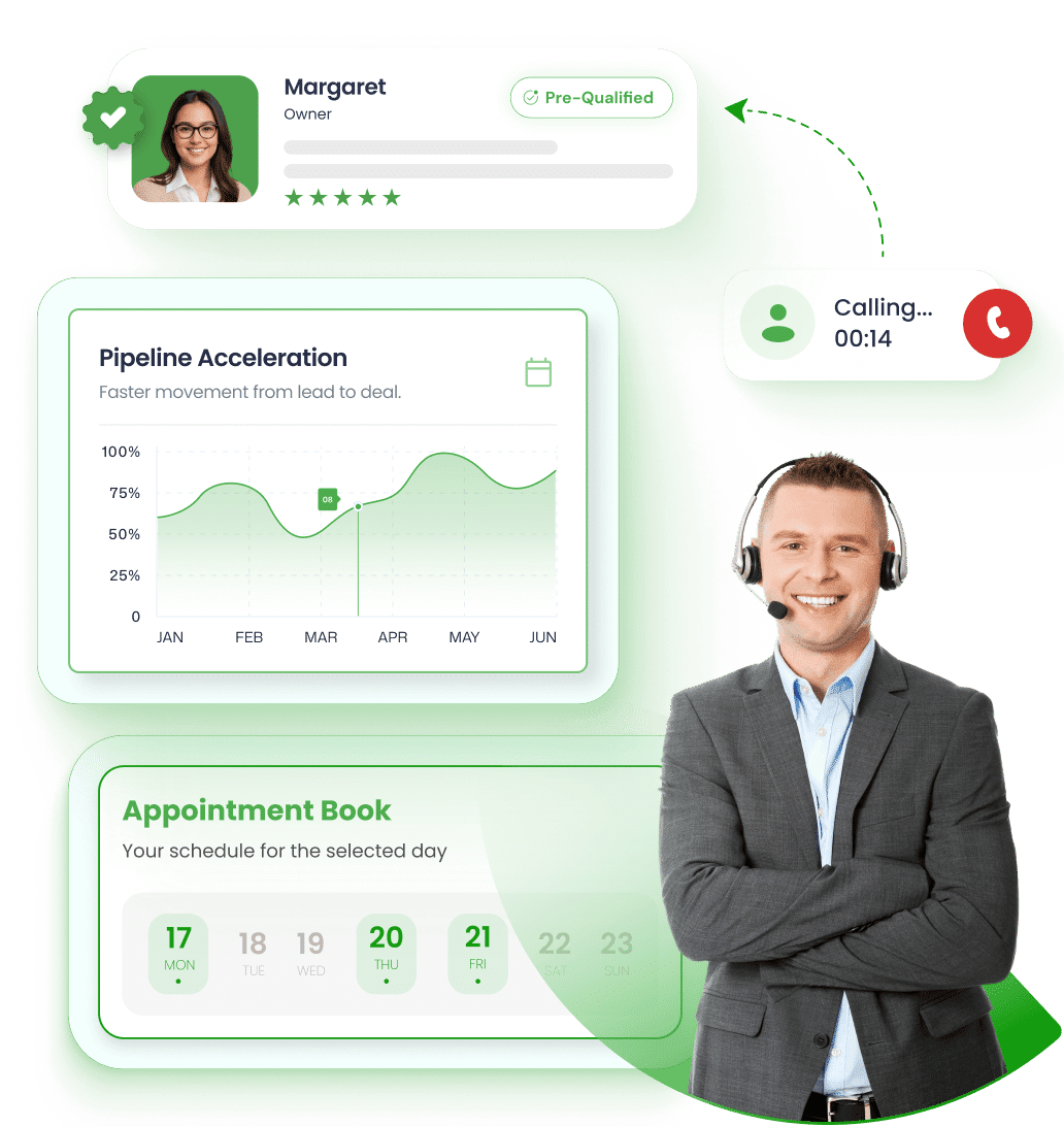 Outbound Call Center Services