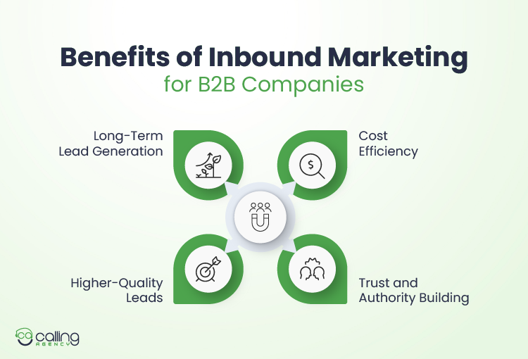 Benefits of Inbound Marketing for B2B Companies