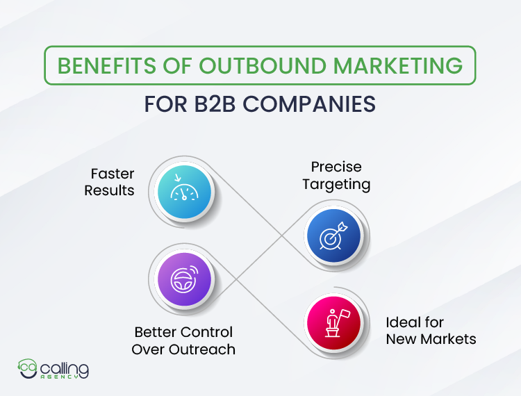 Benefits of Outbound Marketing for B2B Companies