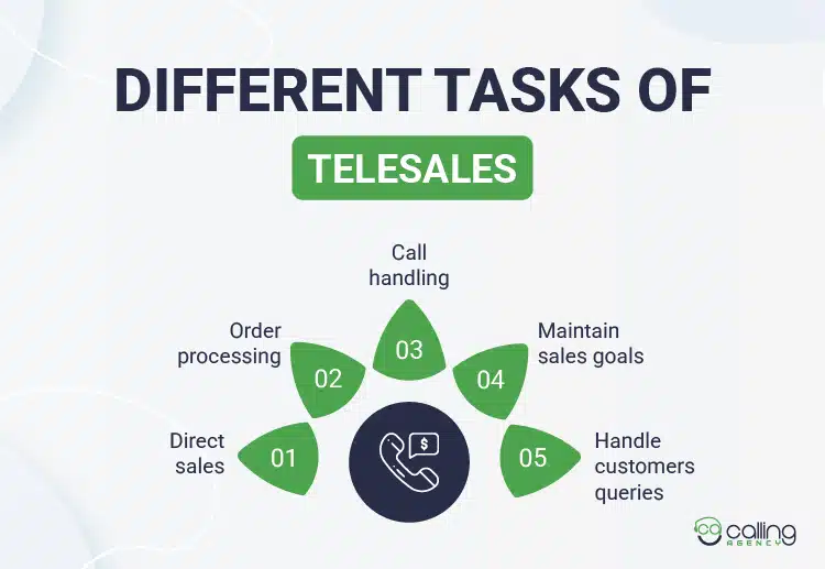 Different Tasks of Telesales