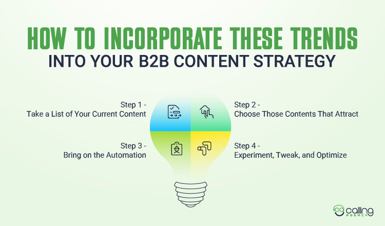 How to Incorporate These Trends Into Your B2B Content Strategy