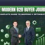 The Modern B2B Buyer Journey A Complete Guide to Mapping & Optimization
