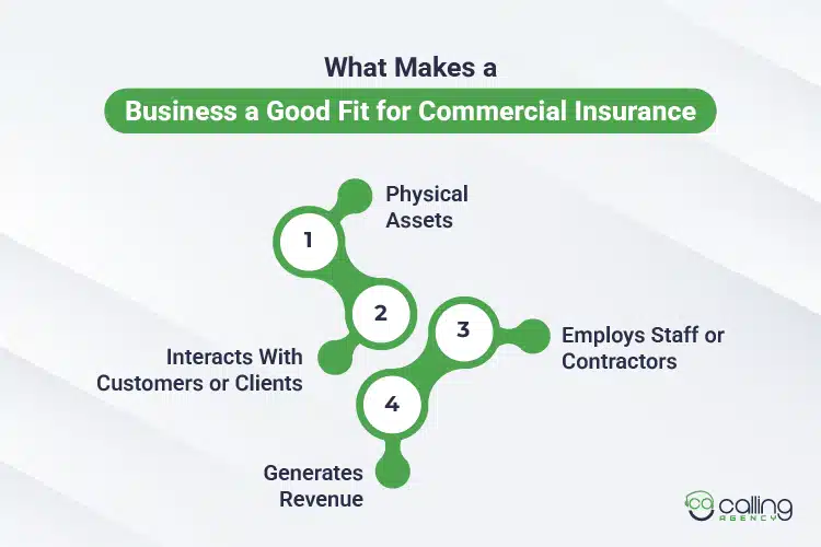 What Makes a Business a Good Fit for Commercial Insurance info