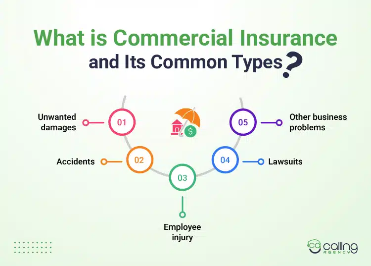 What is Commercial Insurance and Its Common Types
