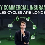 Why commercial insurance sales cycles are longer