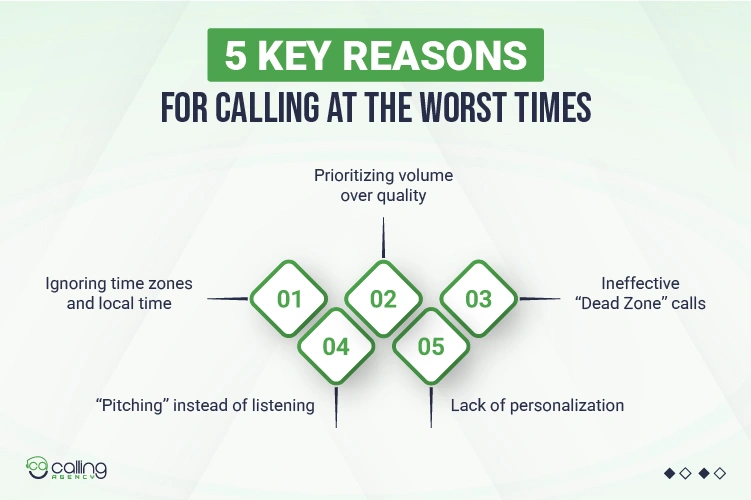5 Key Reasons for Calling at the Worst Times