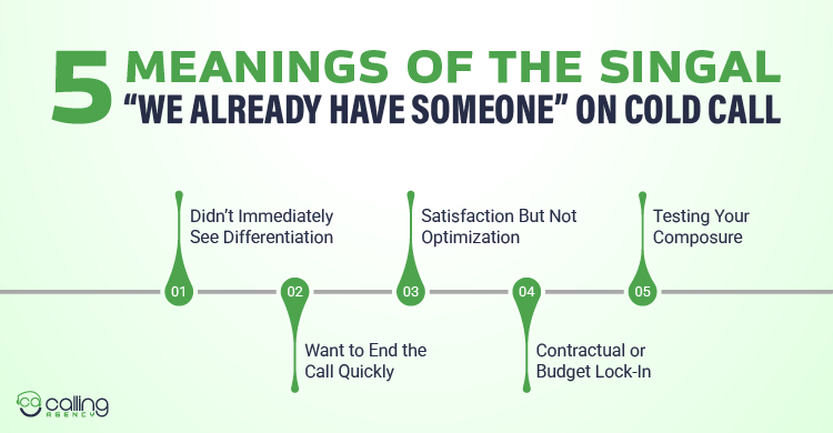 5 Meanings of the Signal “We Already Have Someone” on Cold Call