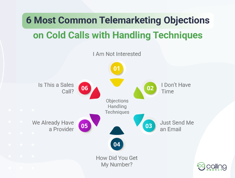 6 Most Common Telemarketing Objections on Cold Calls with Handling Techniques