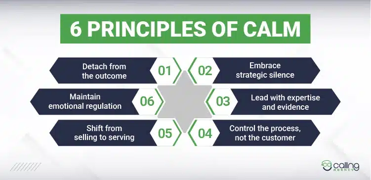 6 Principles of Calm that Depict Confidence & Authority