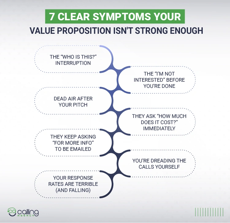 7 Clear Symptoms Your Value Proposition Isn't Strong Enough