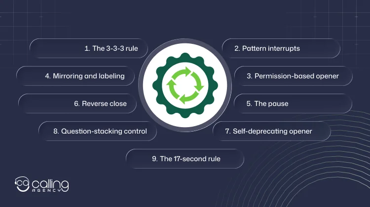 9 Cold Calling Techniques That Convert