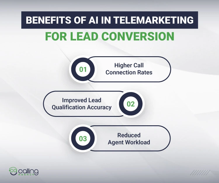 Benefits of AI in Telemarketing for Lead Conversion