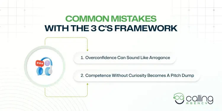 Common Mistakes With the 3 C's Framework