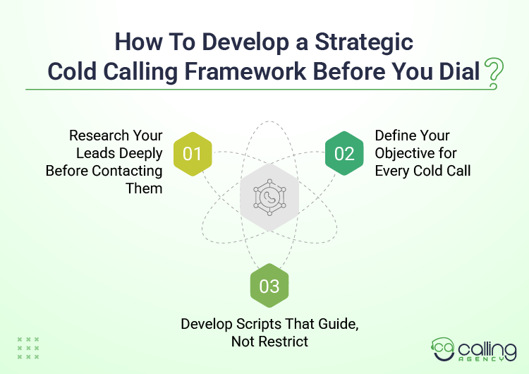 How To Develop a Strategic Cold Calling Framework Before You Dial