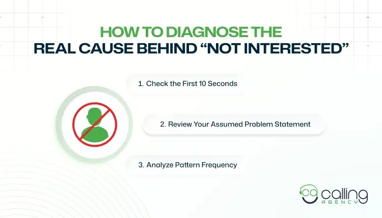 How to Diagnose the Real Cause Behind “Not Interested”