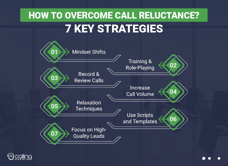 How to Overcome Call Reluctance 7 Key Strategies