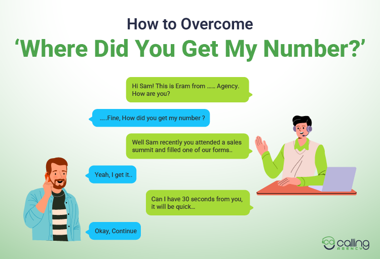 How to Overcome ‘Where Did You Get My Number’
