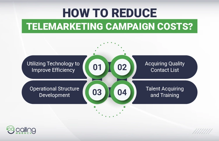 How to Reduce Telemarketing Campaign Costs