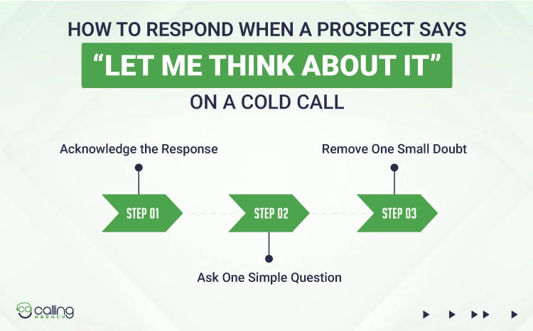 How to Respond When a Prospect Says “Let Me Think About It” on a Cold Call