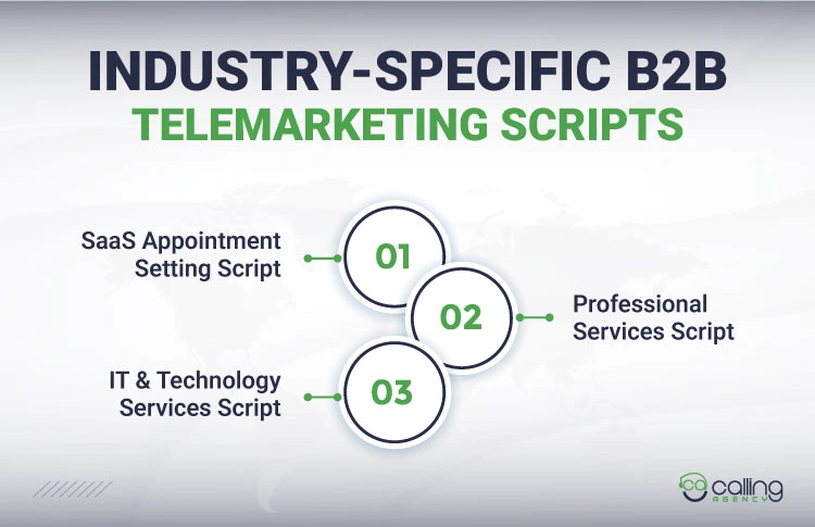 Industry Specific B2B Telemarketing Scripts