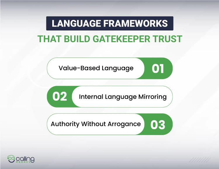 Language Frameworks That Build Gatekeeper Trust