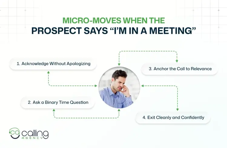 Micro-Moves When the Prospect Says “I’m in a Meeting”