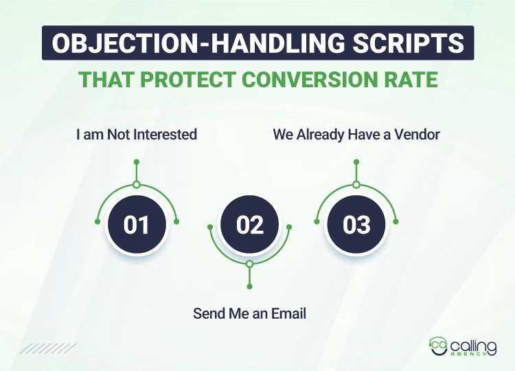 Objection Handling Scripts That Protect Conversion Rate