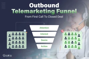 Outbound Telemarketing Funnel From First Call To Close Deal