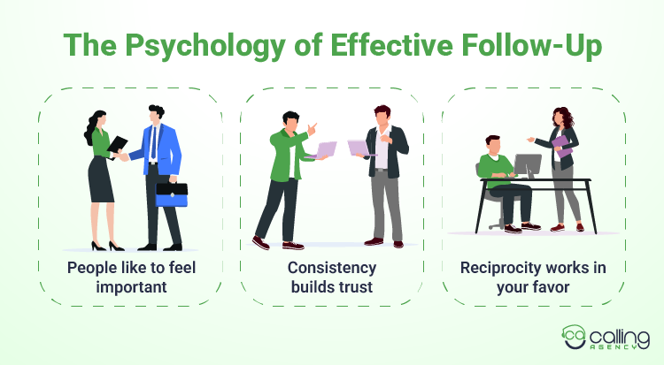 The Psychology of Effective Follow-Up