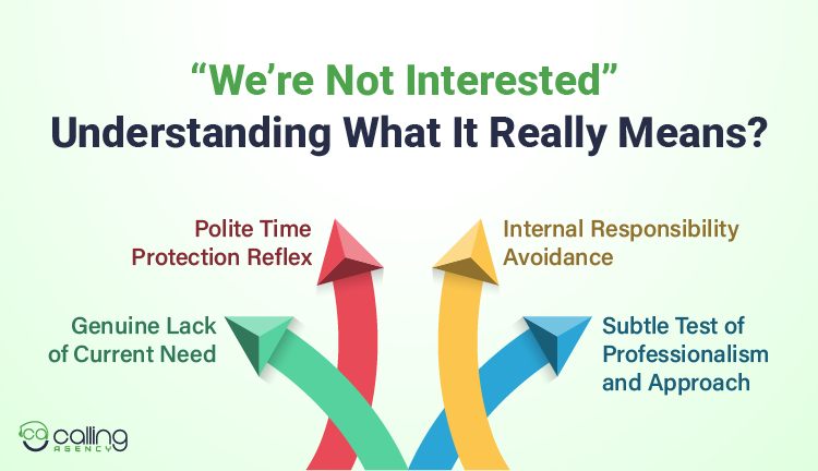 “We’re Not Interested” -Understanding What It Really Means