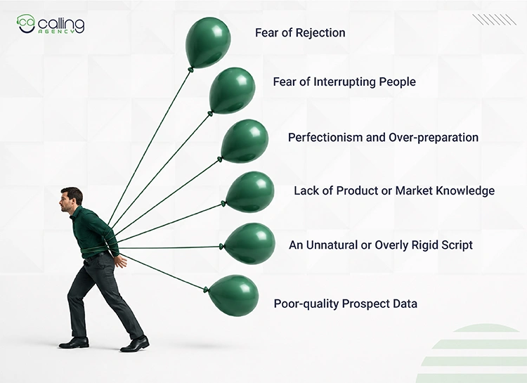 Why Do Salespeople Become Reluctant to Call