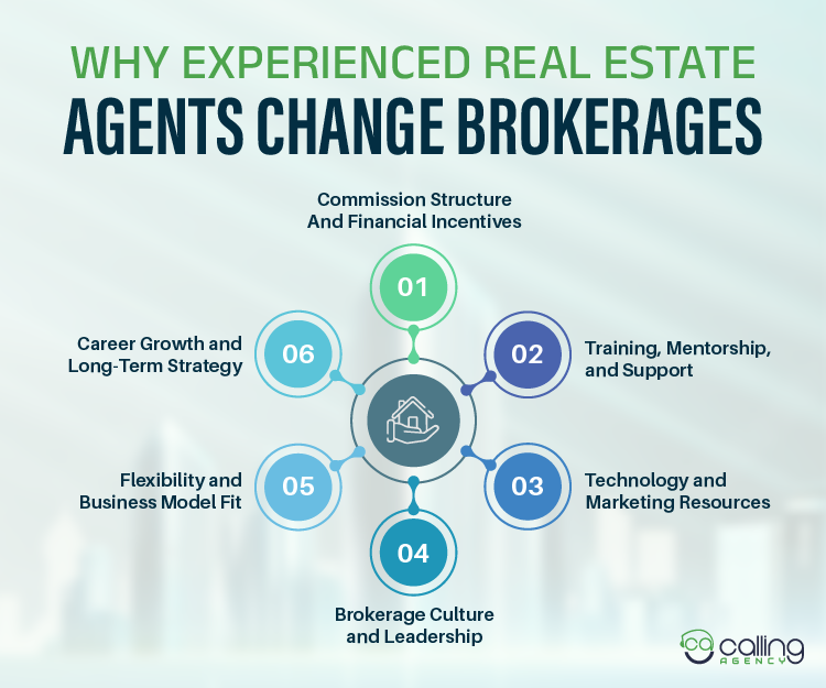 Why Experienced Real Estate Agents Change Brokerages info