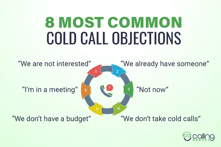 8 Most Common Cold Call Objections