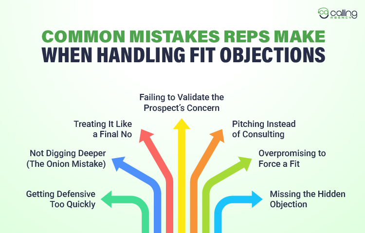 Common Mistakes Reps Make When Handling Fit Objections