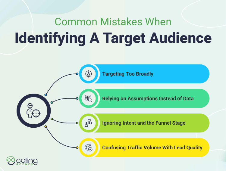 Common Mistakes When Identifying A Target Audience