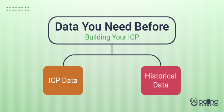 Data You Need Before Building Your ICP